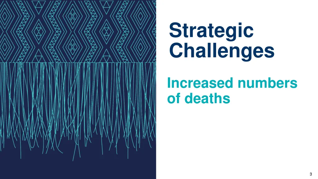 strategic challenges