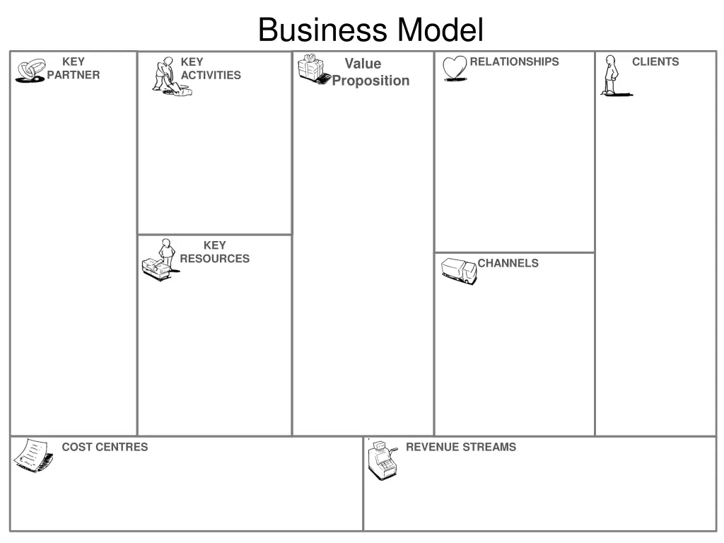 business model