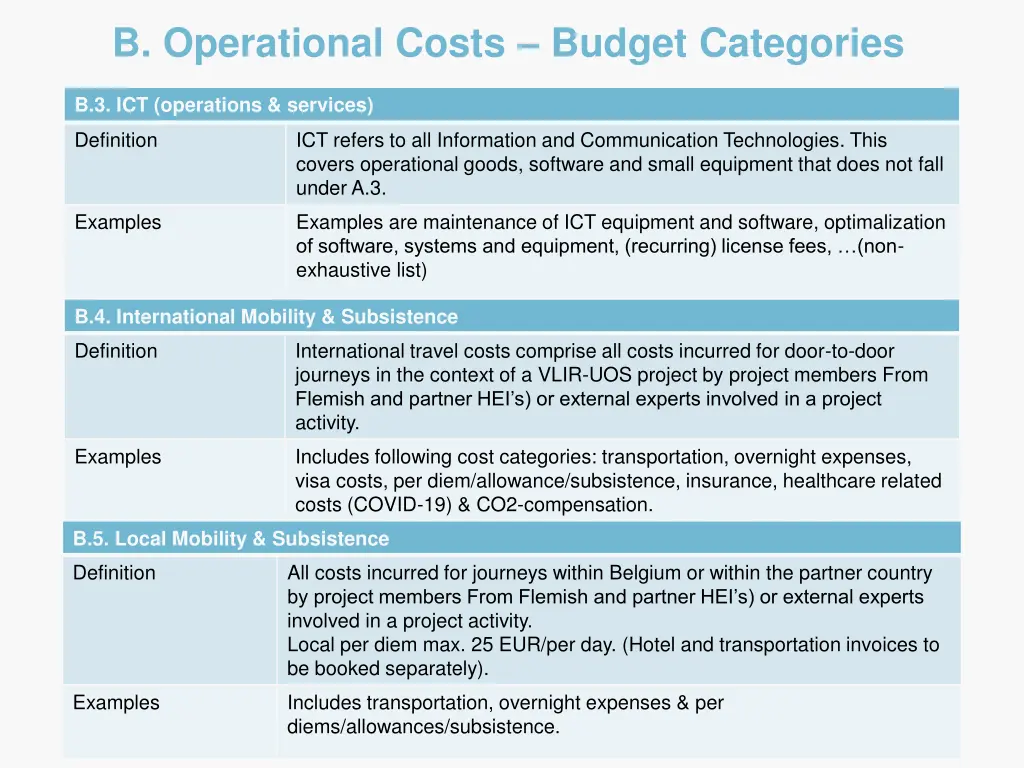 b operational costs budget categories 1