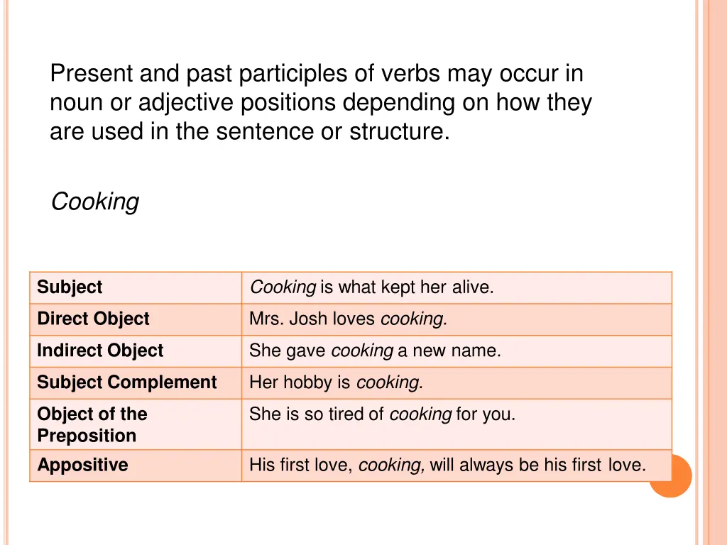 present and past participles of verbs may occur