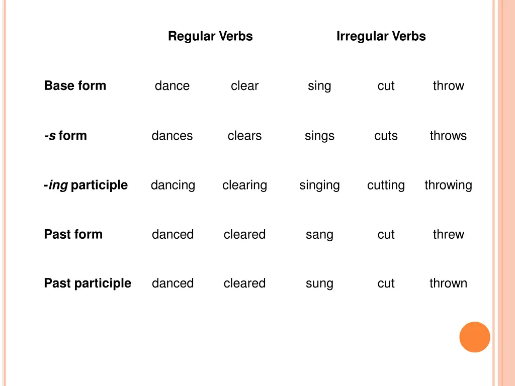 regular verbs