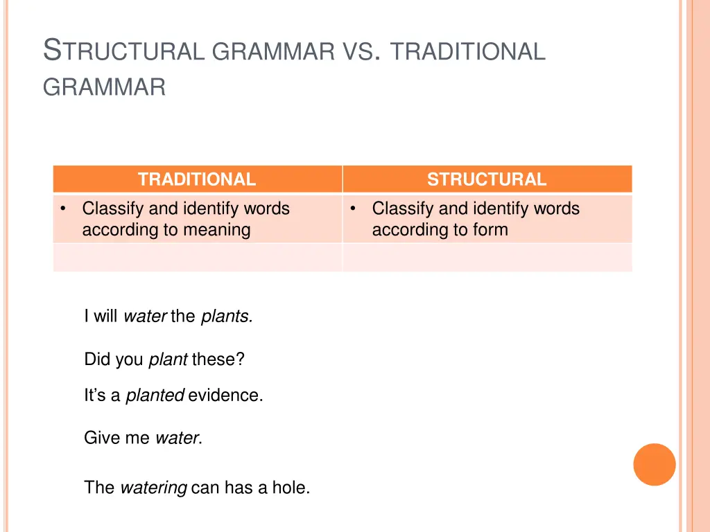 s tructural grammar vs traditional grammar