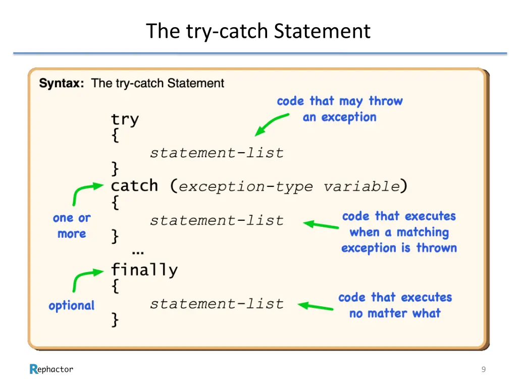 the try catch statement 1