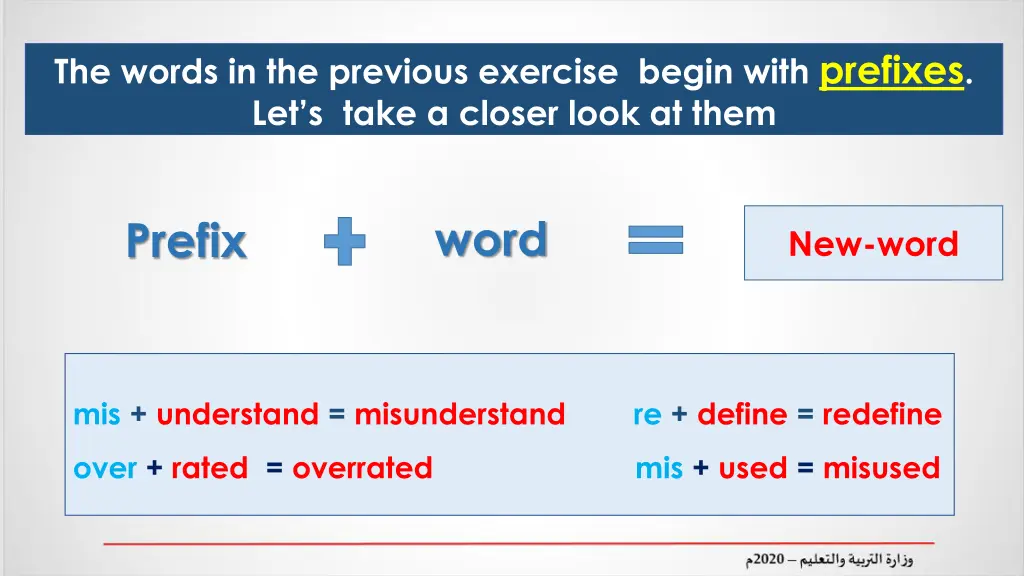 the words in the previous exercise begin with