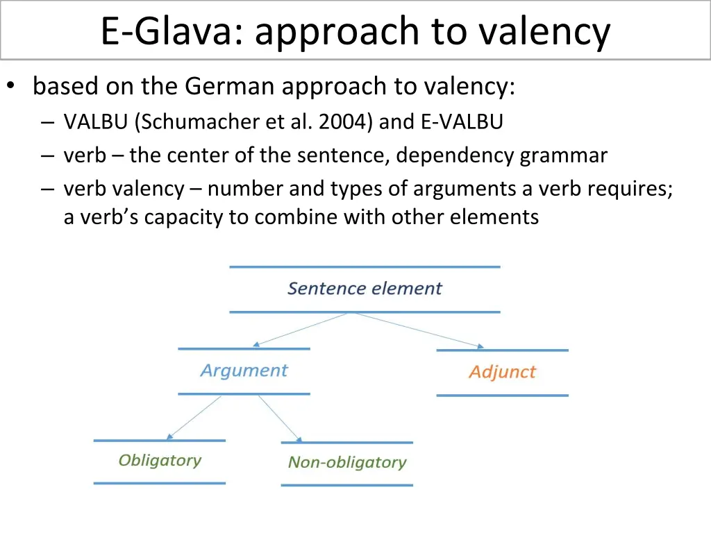 e glava approach to valency