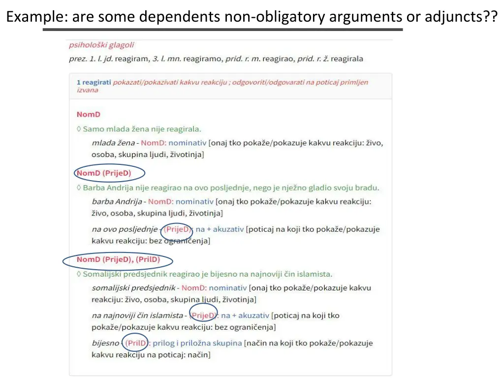 example are some dependents non obligatory