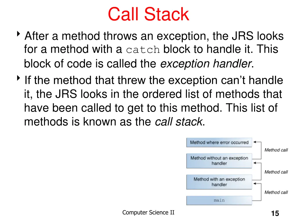 call stack