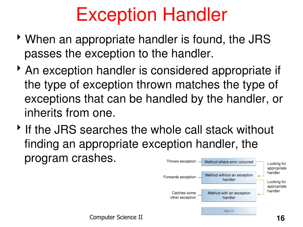 exception handler