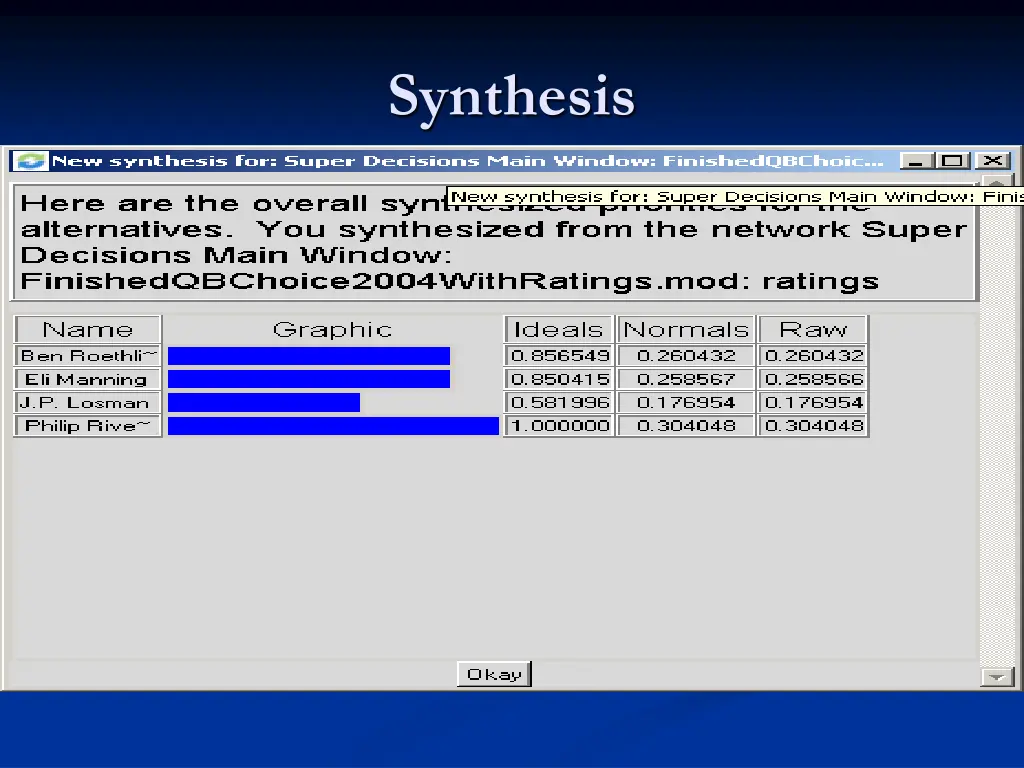 synthesis 1