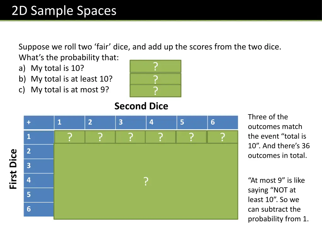 2d sample spaces 1