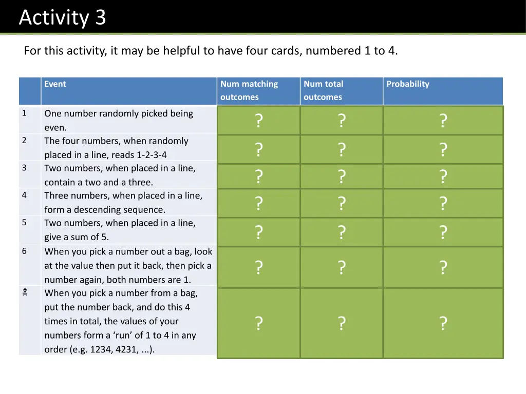 activity 3