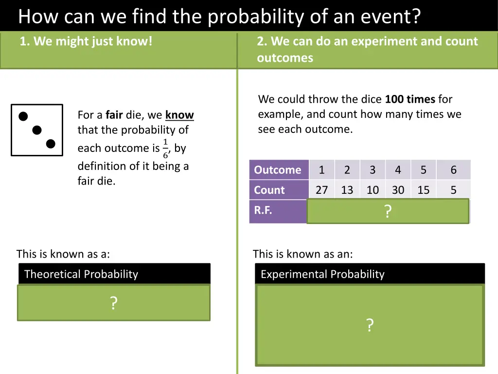 how can we find the probability of an event