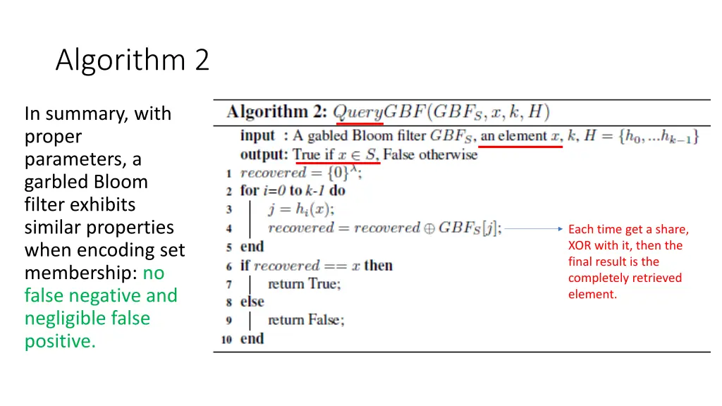 algorithm 2