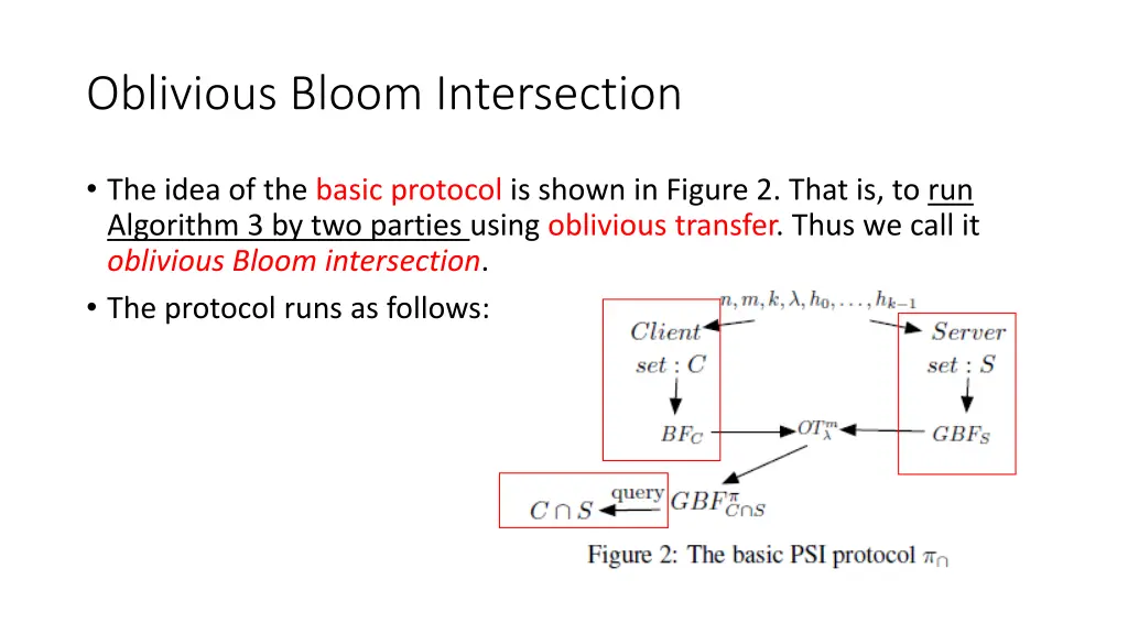 oblivious bloom intersection