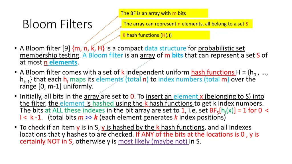 the bf is an array with m bits