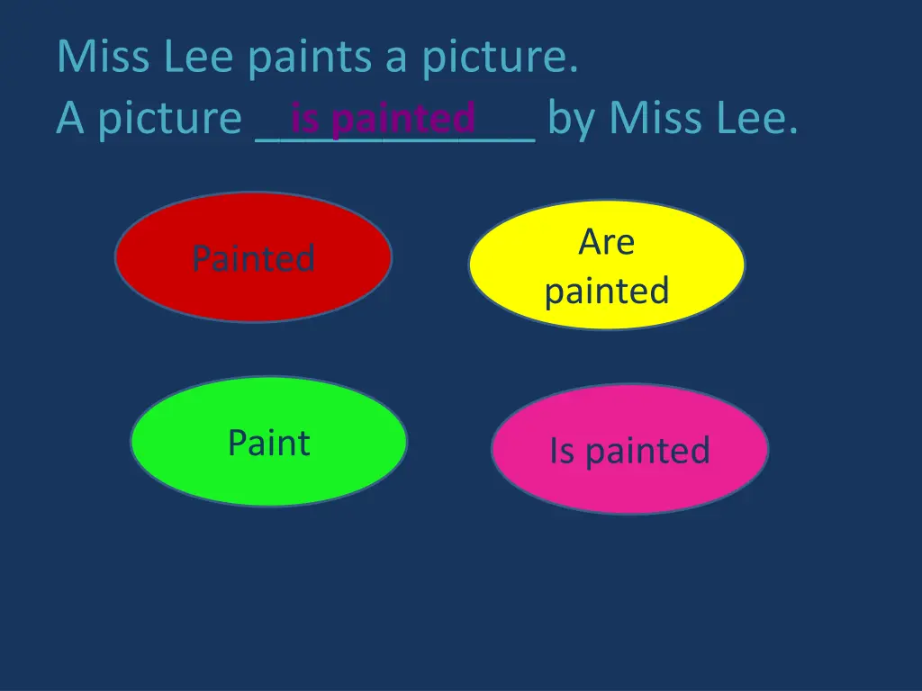 miss lee paints a picture a picture by miss