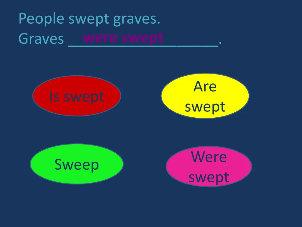 people swept graves graves were swept