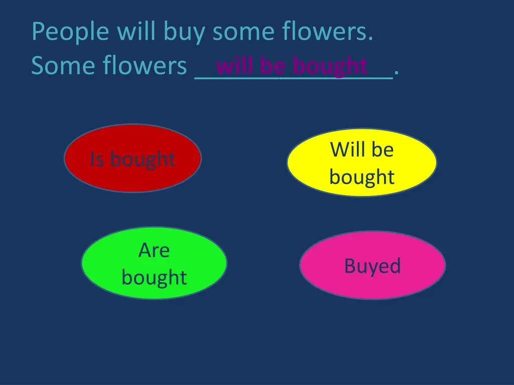 people will buy some flowers some flowers