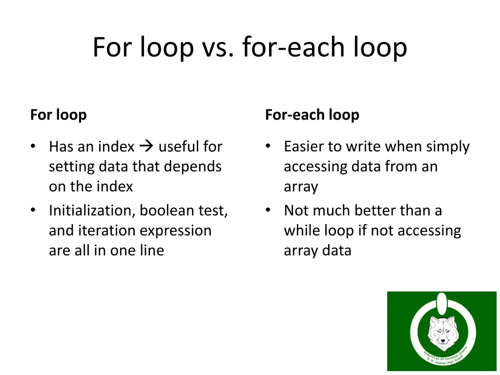 for loop vs for each loop 1