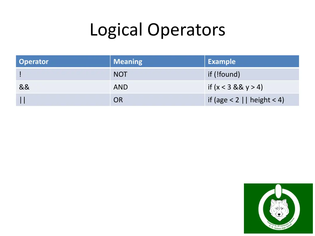 logical operators