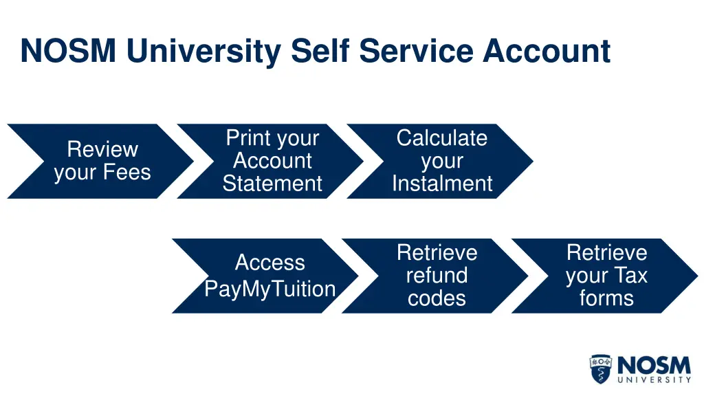 nosm university self service account