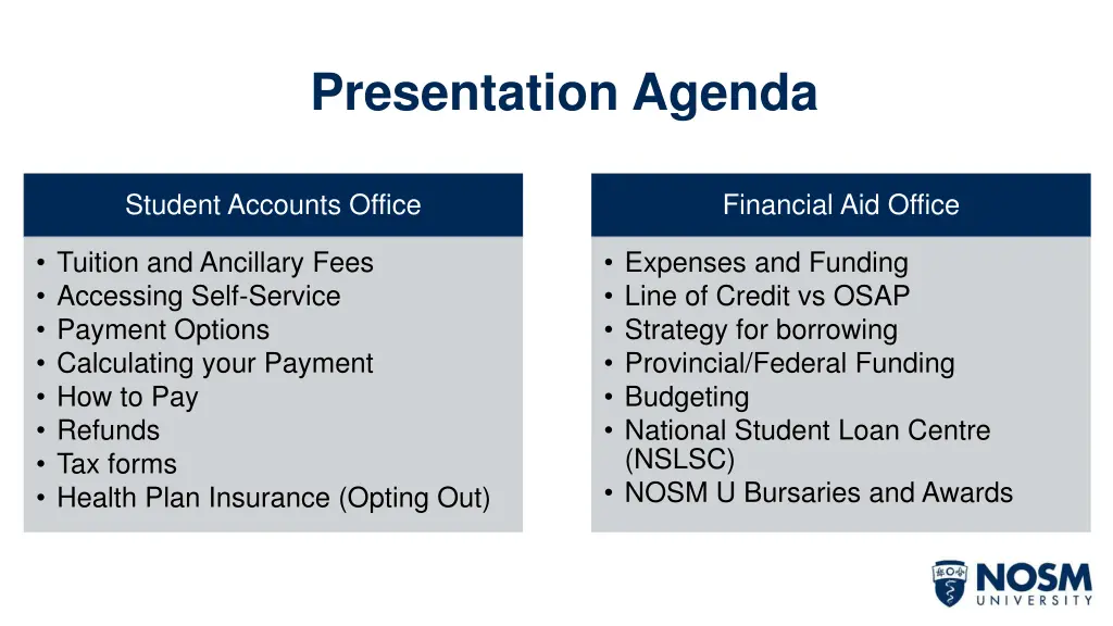 presentation agenda