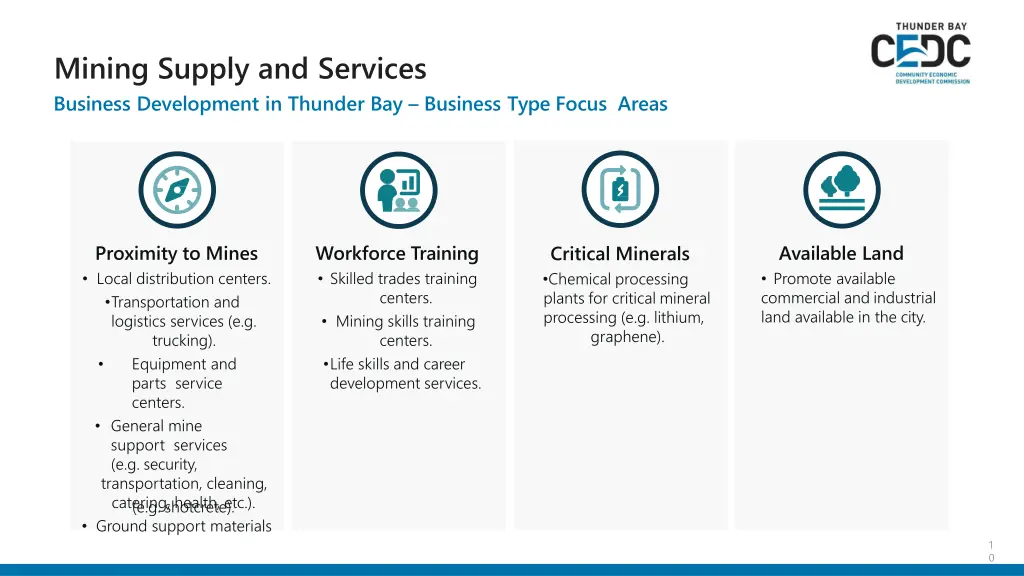 mining supply and services business development