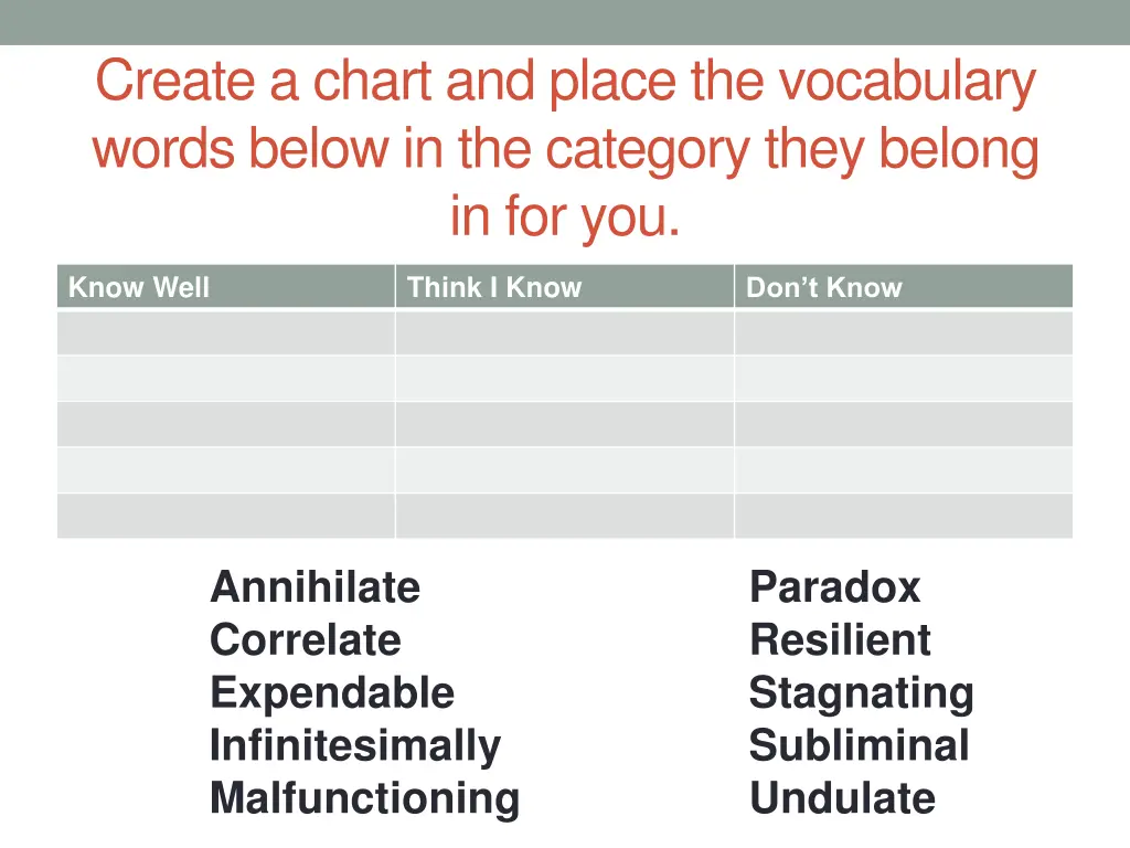 create a chart and place the vocabulary words