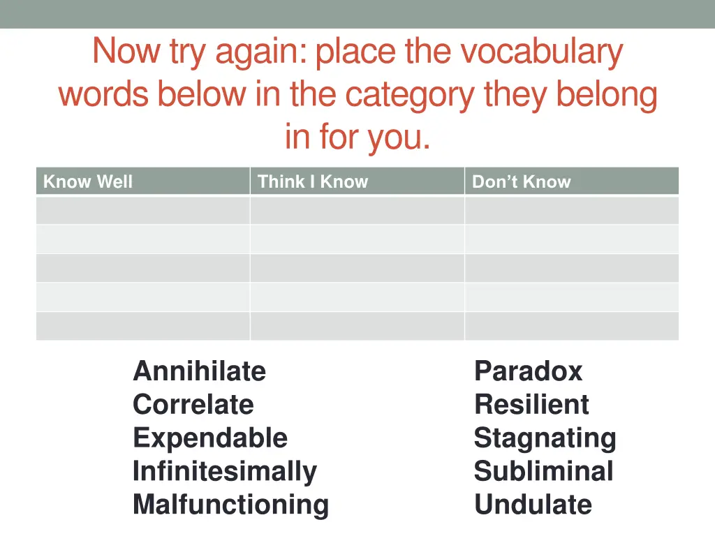 now try again place the vocabulary words below