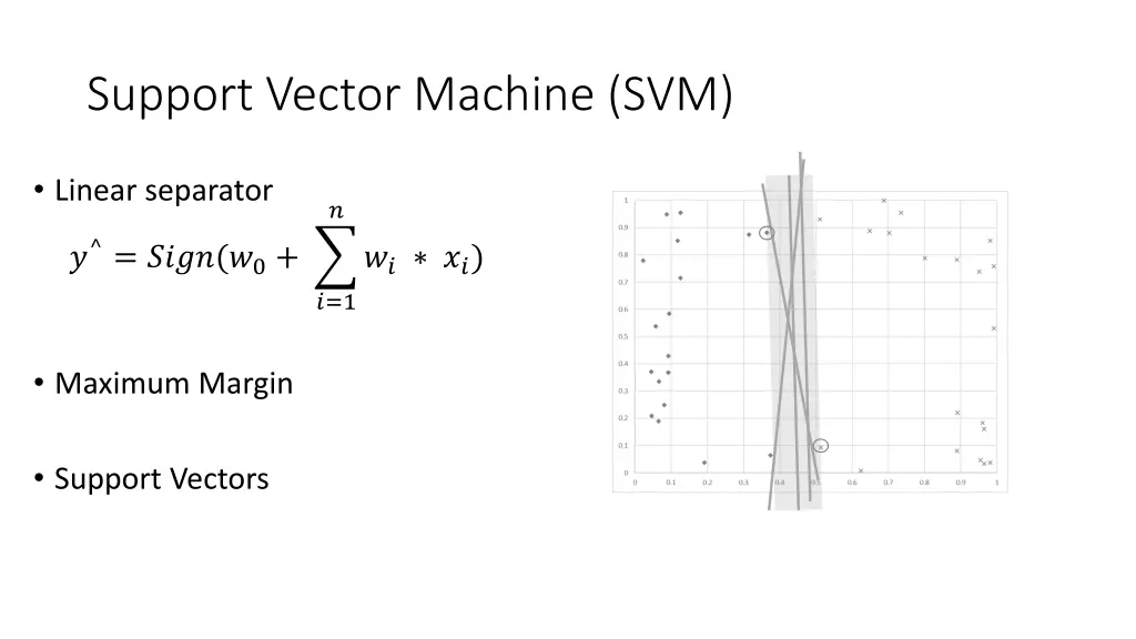 support vector machine svm