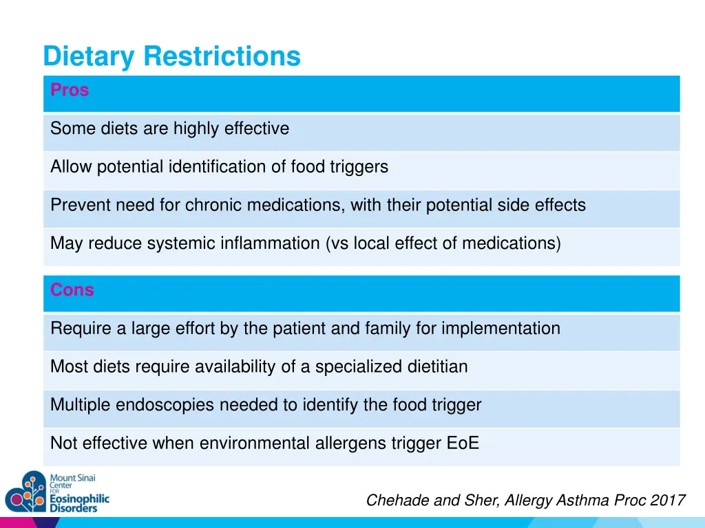 dietary restrictions