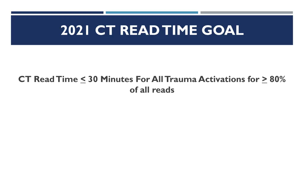 2021 ct read time goal