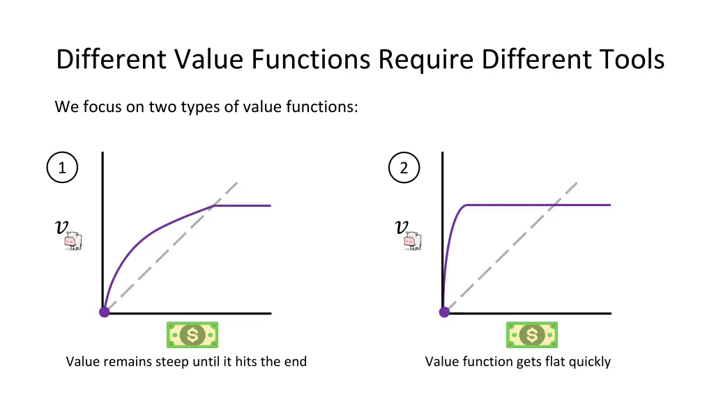 different value functions require different tools