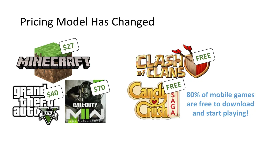 pricing model has changed