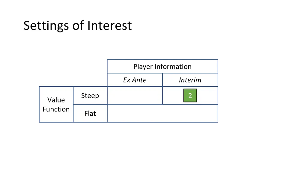 settings of interest 4