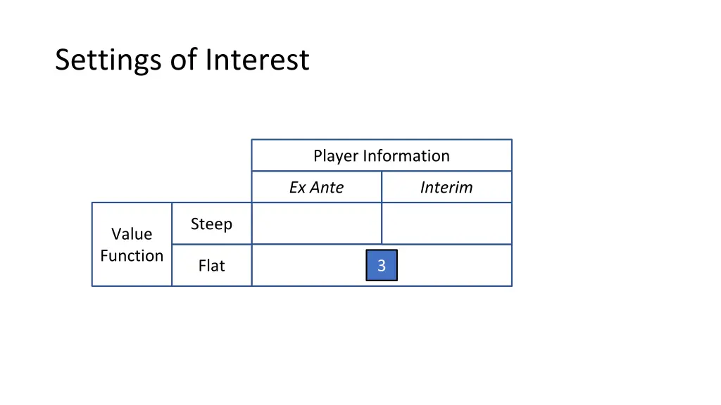 settings of interest 5