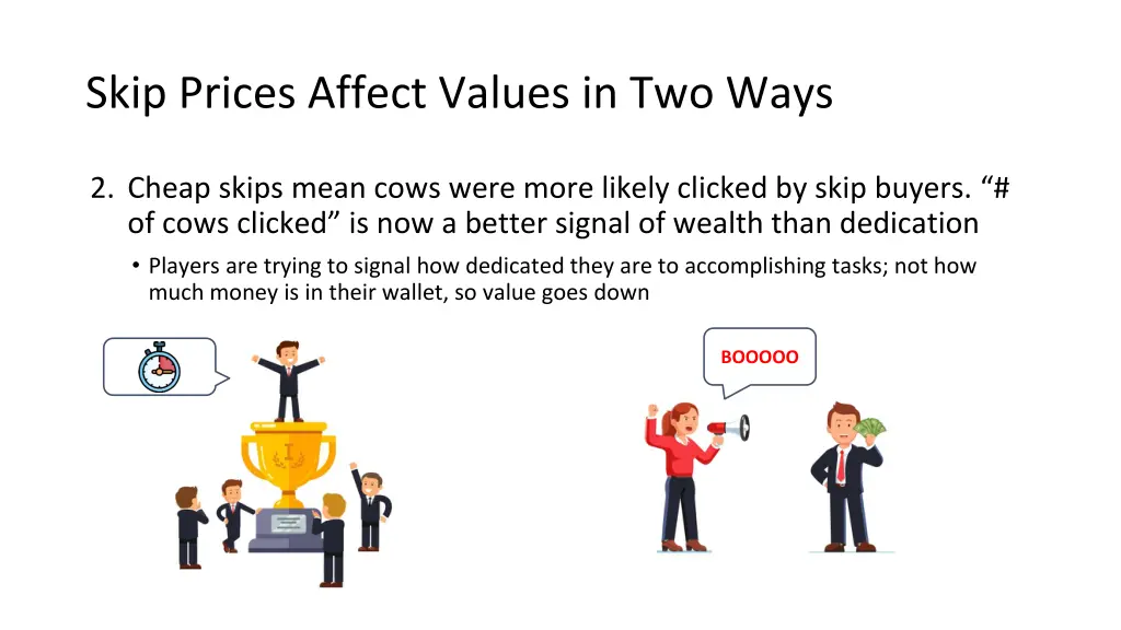 skip prices affect values in two ways 1
