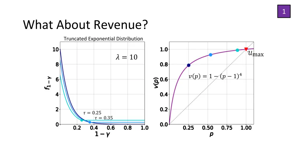 slide25