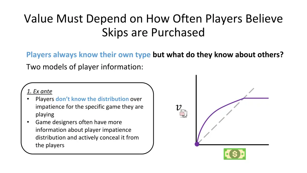 value must depend on how often players believe