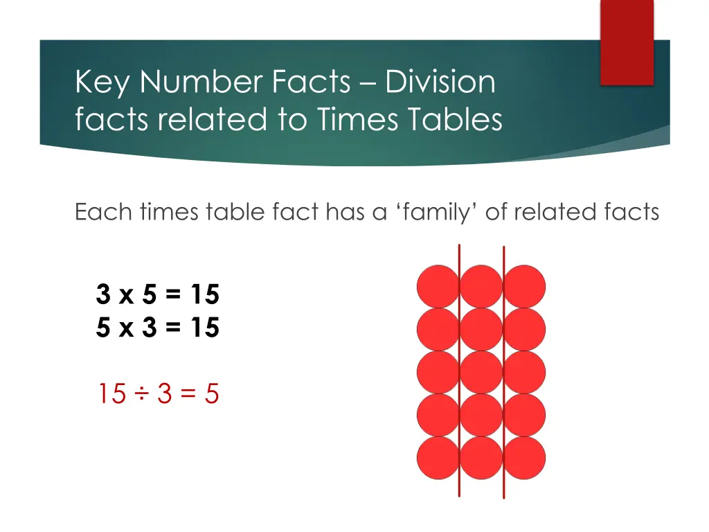 key number facts division facts related to times