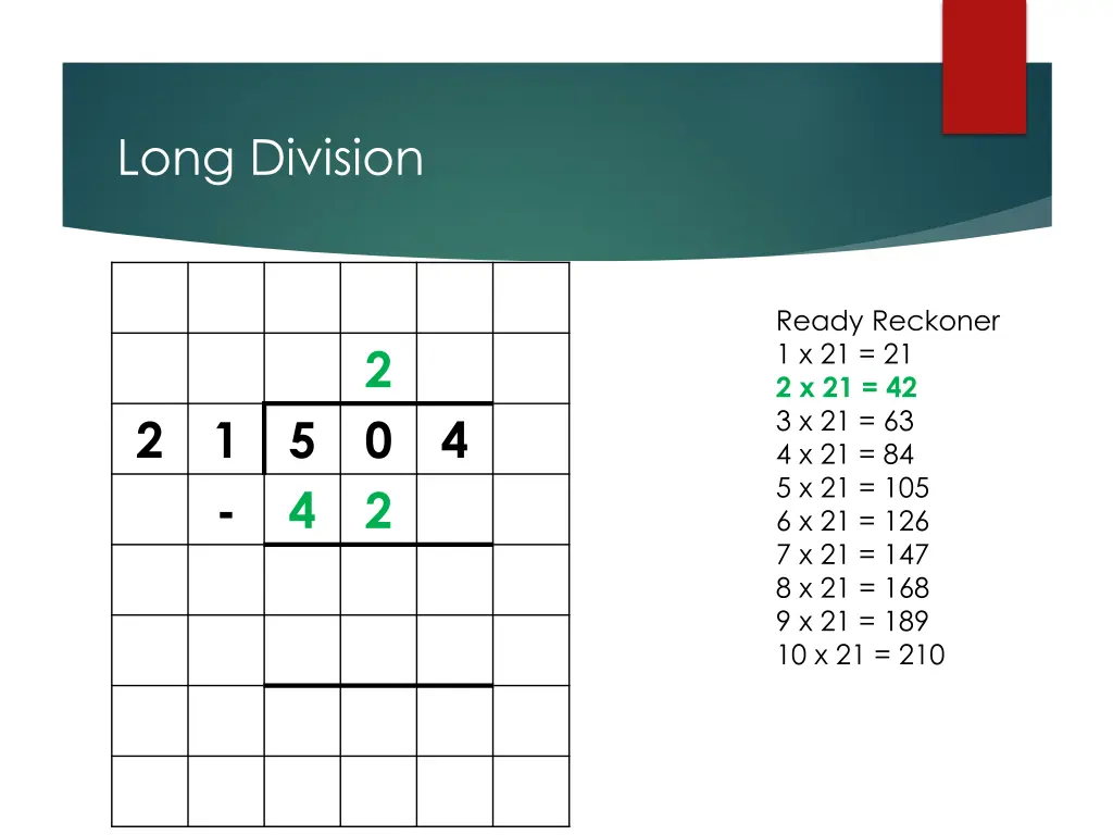 long division 1