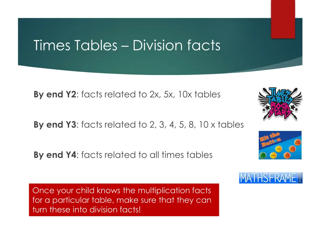 times tables division facts