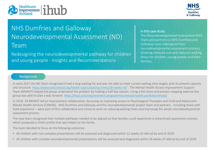 nhs dumfries and galloway neurodevelopmental