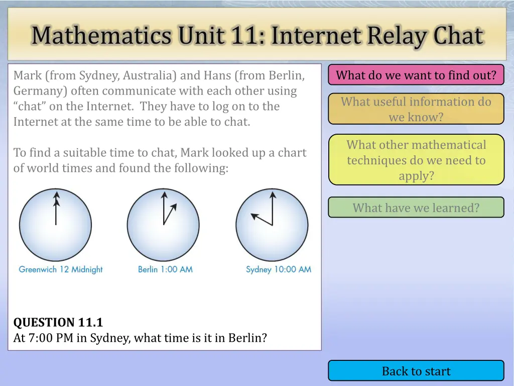 mathematics unit 11 internet relay chat 1