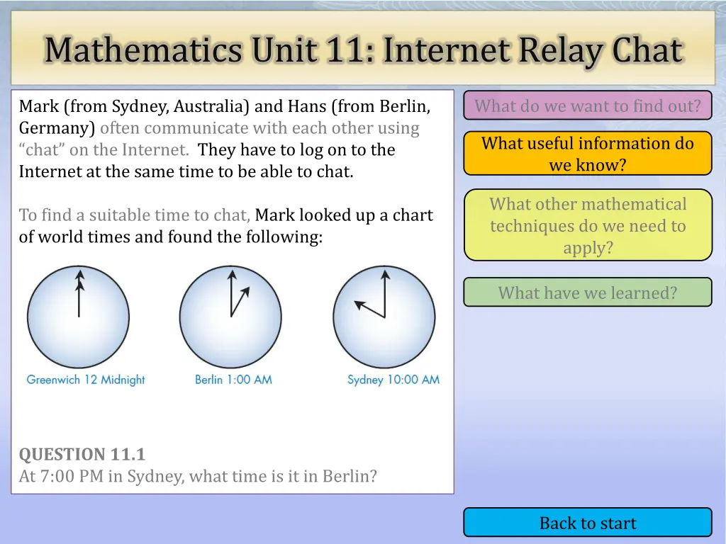 mathematics unit 11 internet relay chat 2