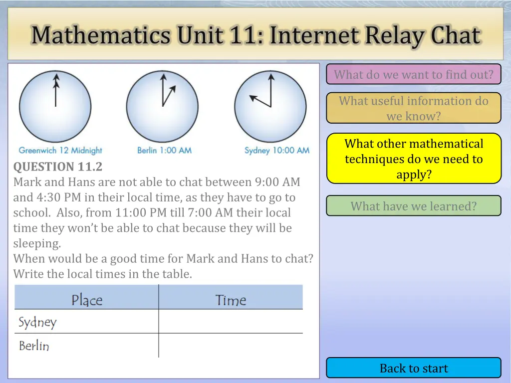 mathematics unit 11 internet relay chat 8