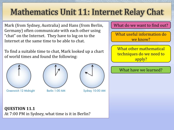 mathematics unit 11 internet relay chat