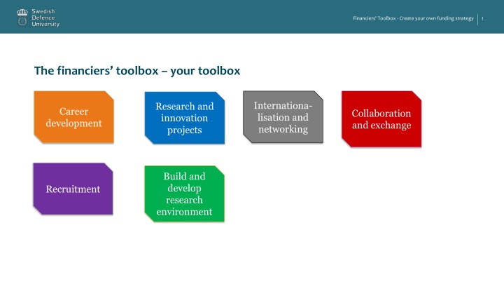 financiers toolbox create your own funding