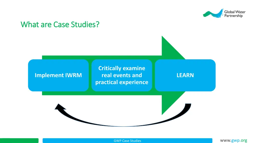 what are case studies what are case studies 1