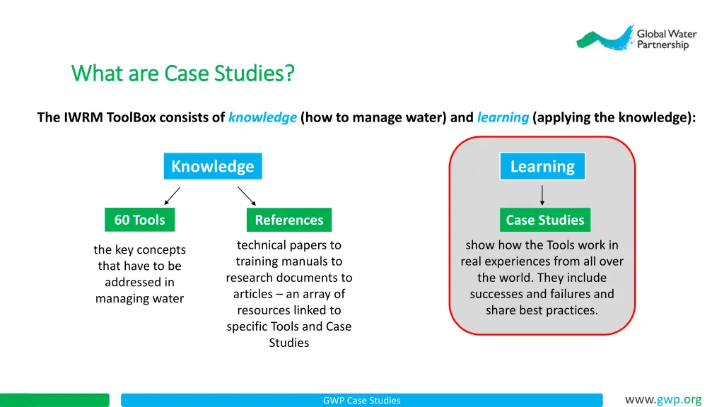 what are case studies what are case studies